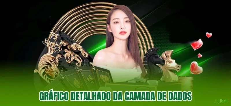Recuperação de Senha